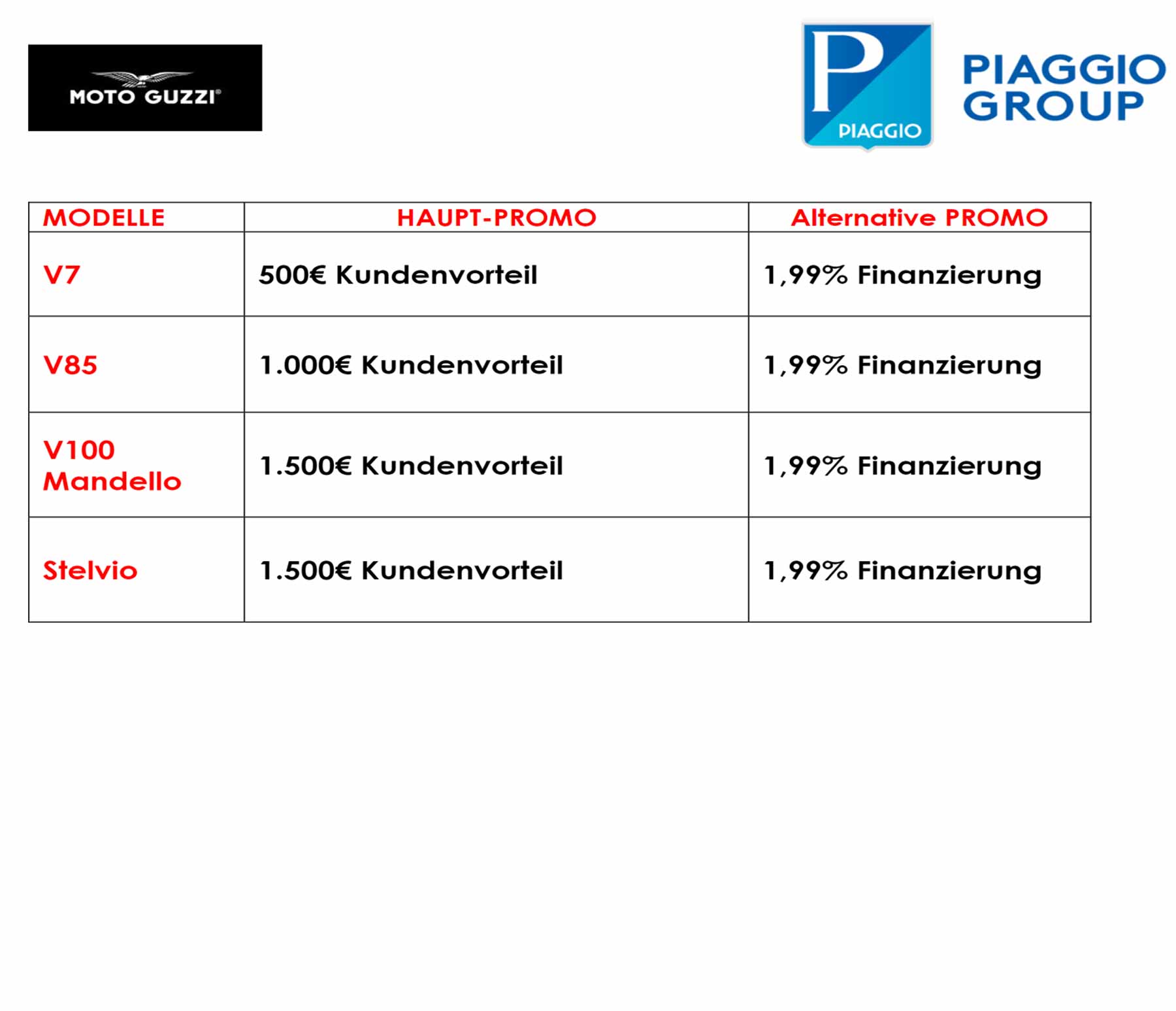 PIAGGIO NEW START, NEW RIDE