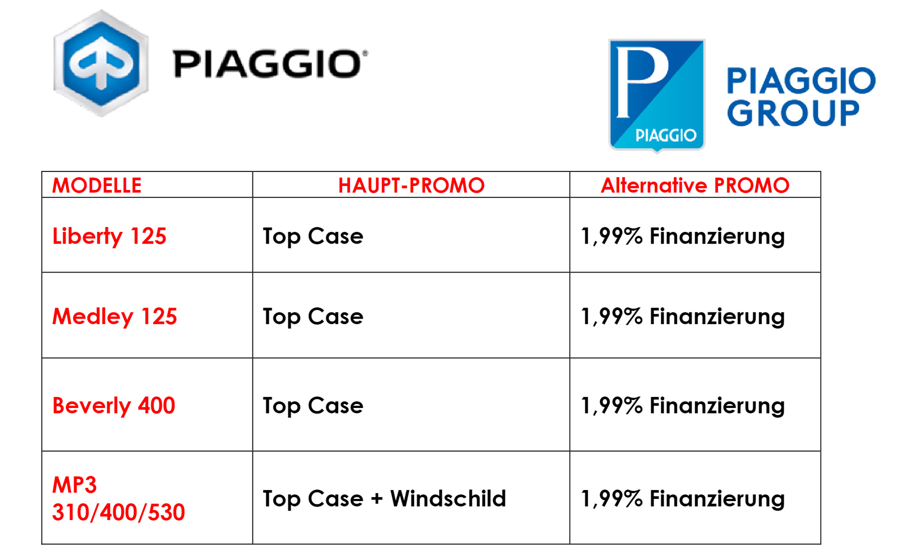 PIAGGIO NEW START, NEW RIDE